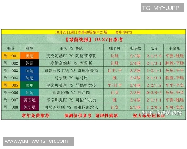 七彩云南足球比赛直播精彩瞬间回顾与赛程安排全解析 七彩云南足球比赛直播精彩瞬间回顾与赛程安排全解析