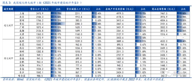 pp电子“棚改20”10万亿蓝海市场待分近20家房企喊话响应新战场房价还能涨吗？(图4)