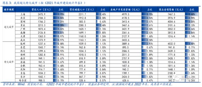 pp电子“棚改20”10万亿蓝海市场待分近20家房企喊话响应新战场房价还能涨吗？(图4)