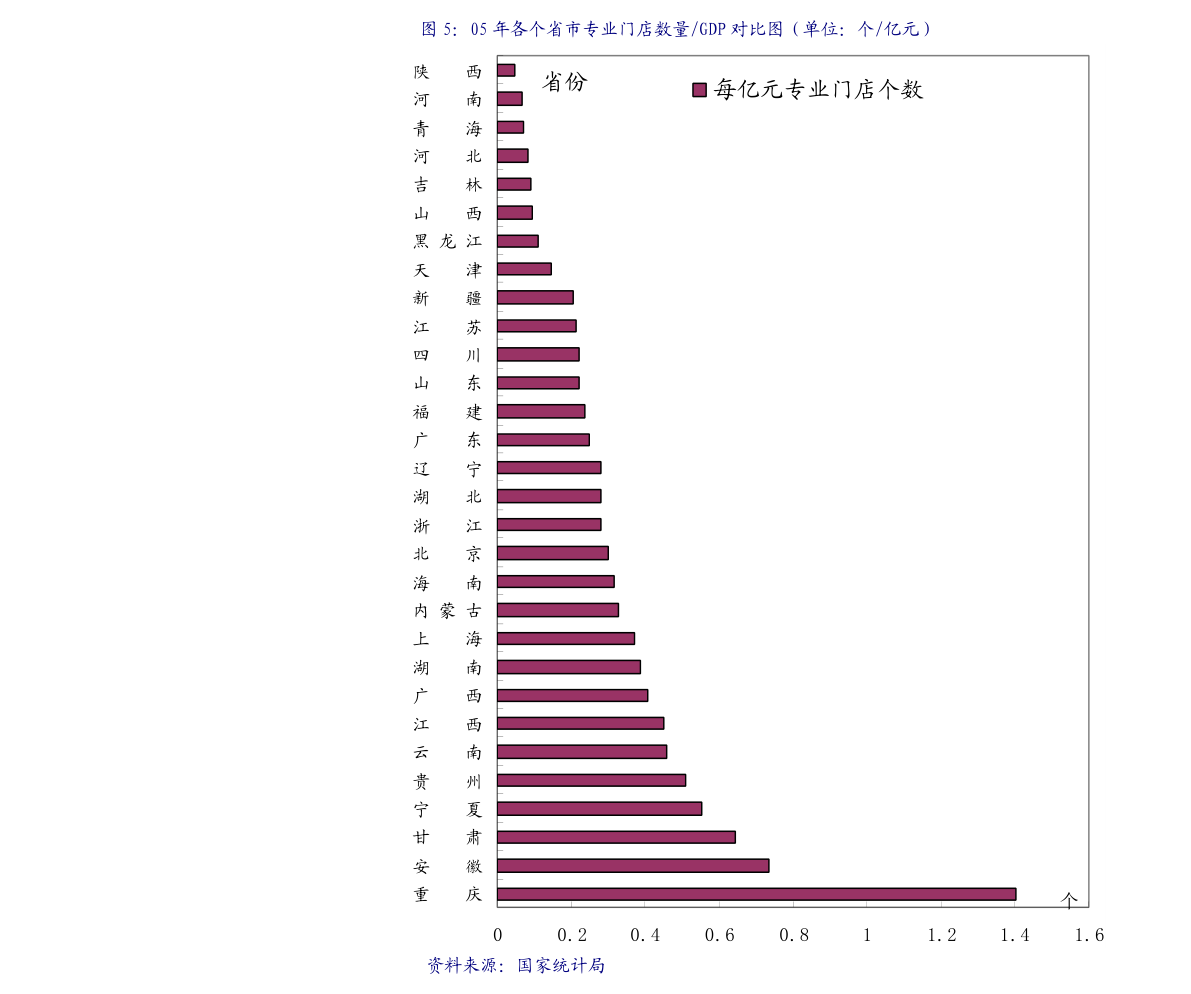 民生证券-“稳增长”下的管材pp电子行业：基建发力助力需求成本下移增厚利润(图1)