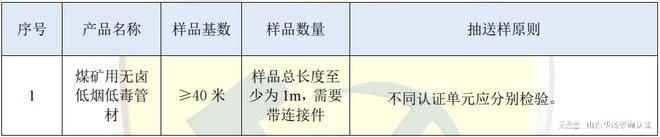 pp电子无卤低烟低毒管材办理ma煤安认证-cmac认证证书(图2)